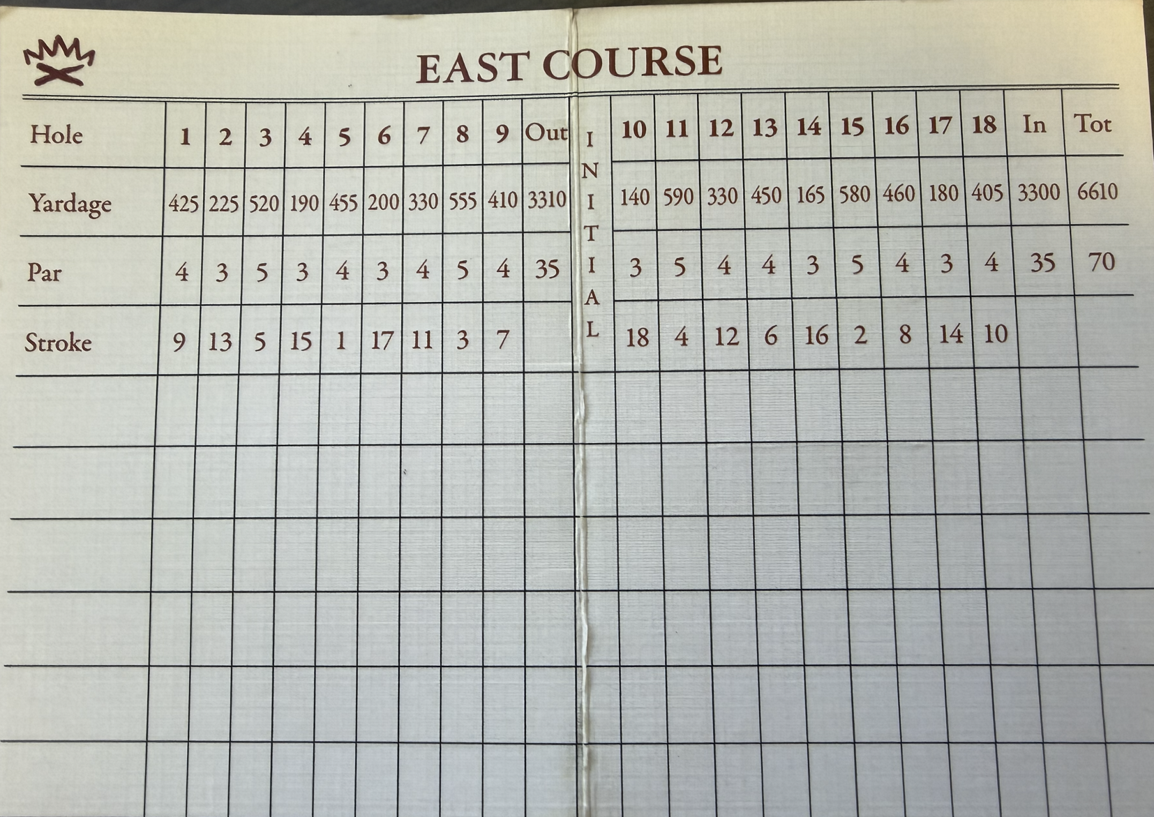 Fall Line East Course Scorecard