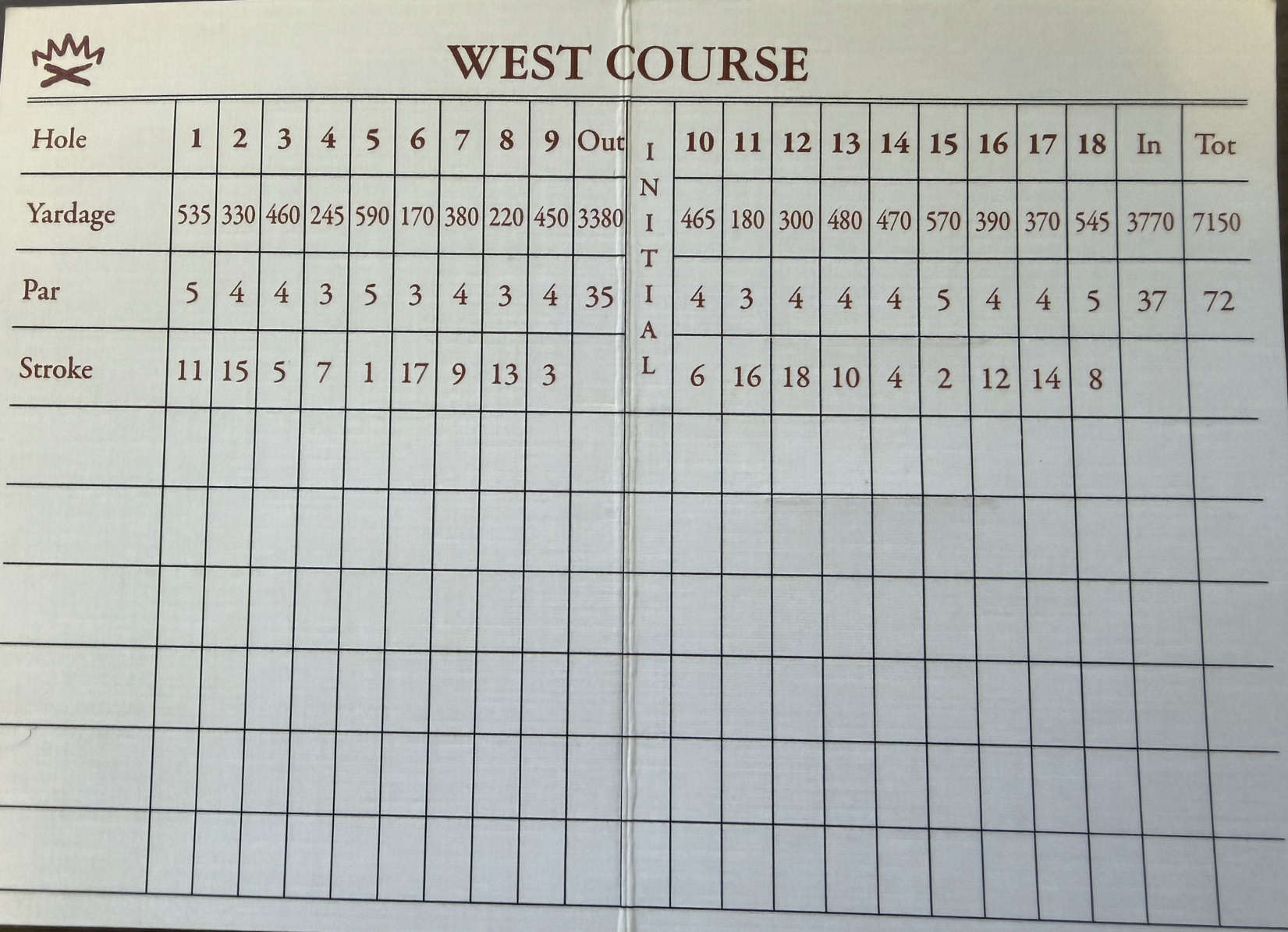 Fall Line West Course Scorecard
