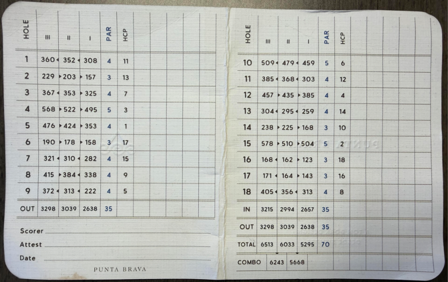 Punta Brava Golf Club Scorecard
