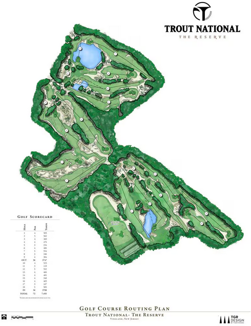 TGR Design Routing Plan